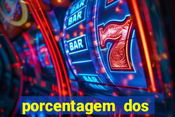 porcentagem dos jogos slots que pagam